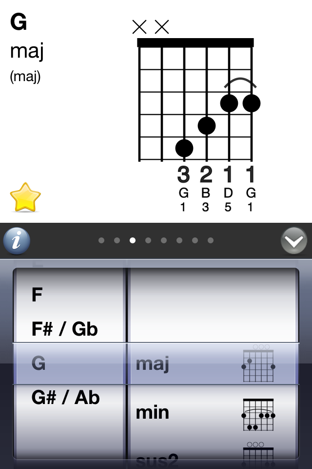 7 Chords